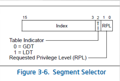 segment-selector