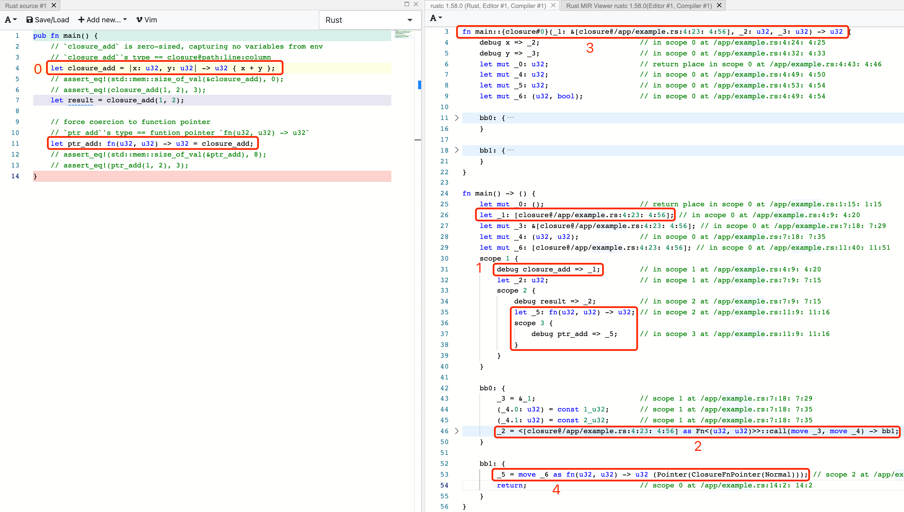 图 7：non-capturing closures 实现 Fn trait，可转换为 fn pointers